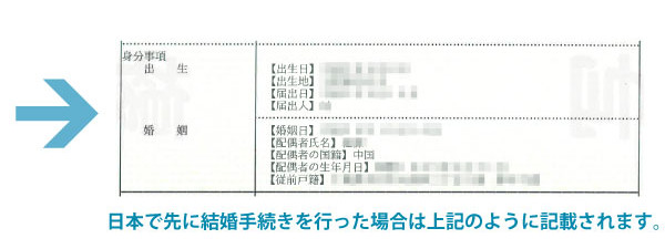 日本で先に結婚手続きを行った戸籍謄本の見本